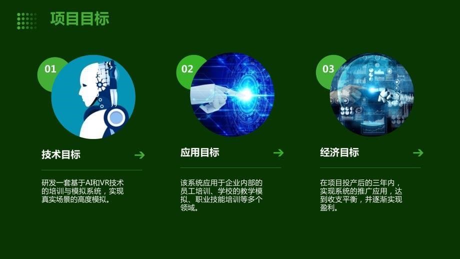 人工智能技术应用于虚拟现实培训与模拟项目建议书_第5页