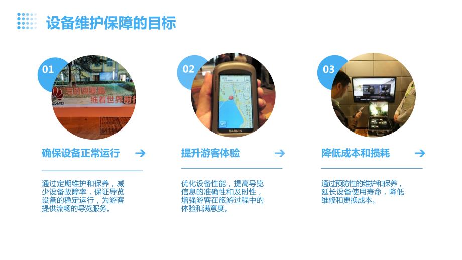 上海旅游数字化导览设备维护保障计划书_第4页