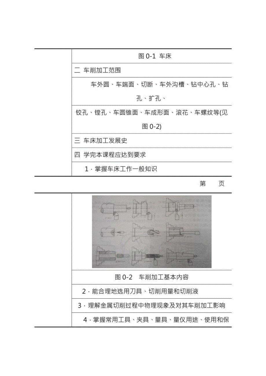 车工工艺与技能训练理论教案_第5页