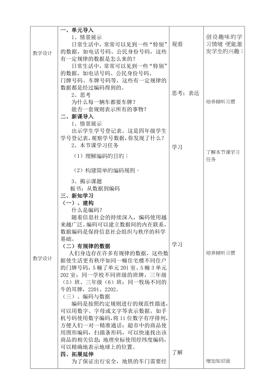 浙教版四年级上册信息科技第三单元身边的编码教学设计_第2页