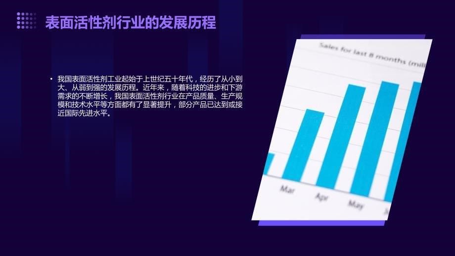 2023年表面活性剂行业经营分析报告_第5页