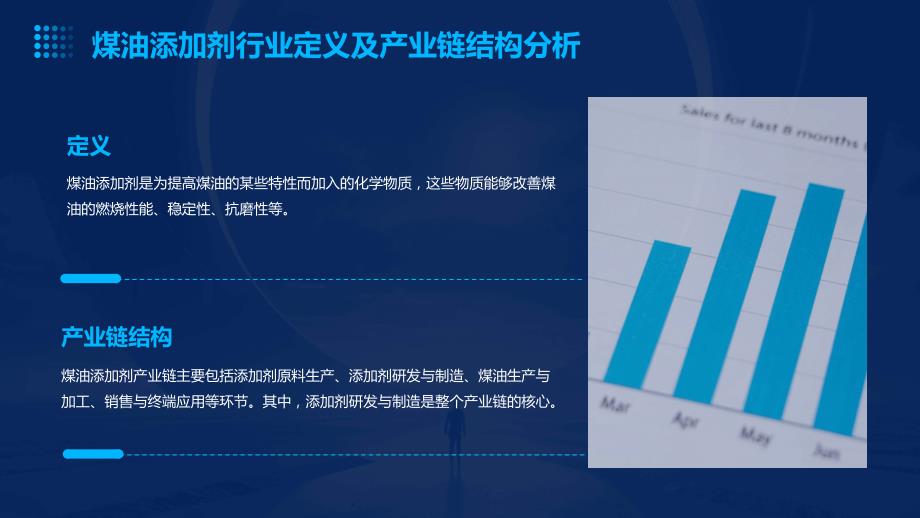 2023年煤油添加剂行业经营分析报告_第4页