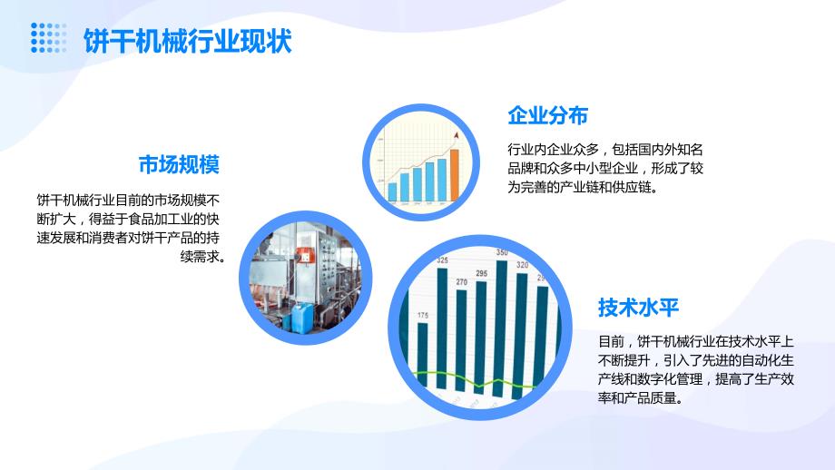 2023年饼干机械行业经营分析报告_第4页