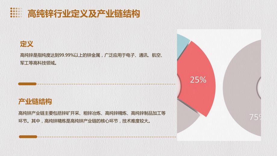 2023年高纯锌行业经营分析报告_第4页