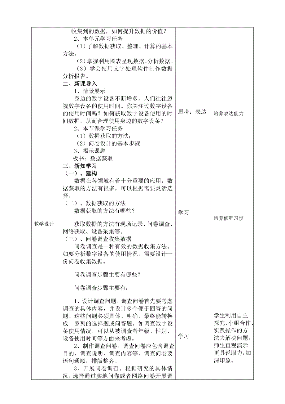 浙教版四年级上册信息科技第二单元数据证明观点教学设计_第2页