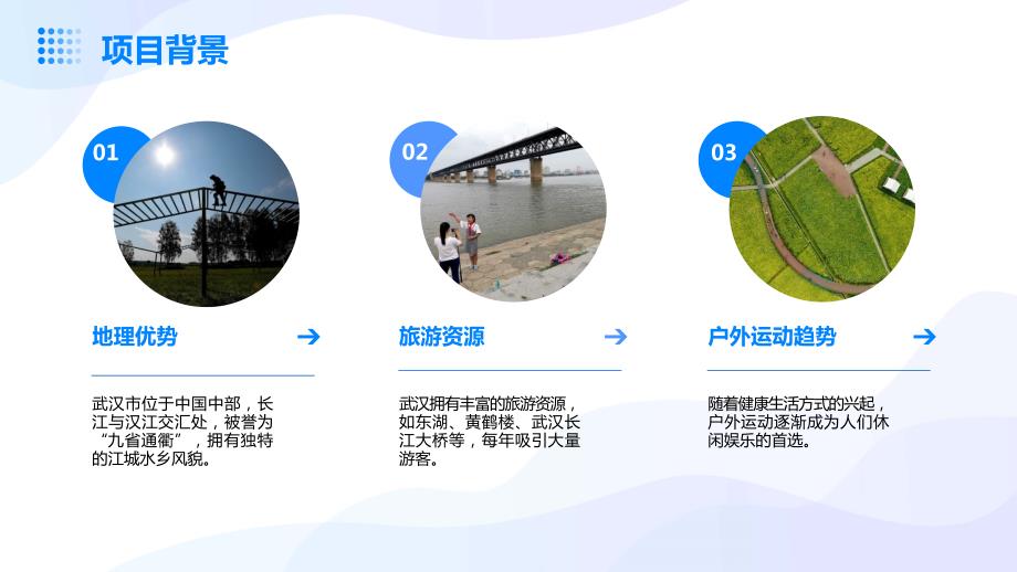 武汉旅游户外运动项目开发策划书_第4页