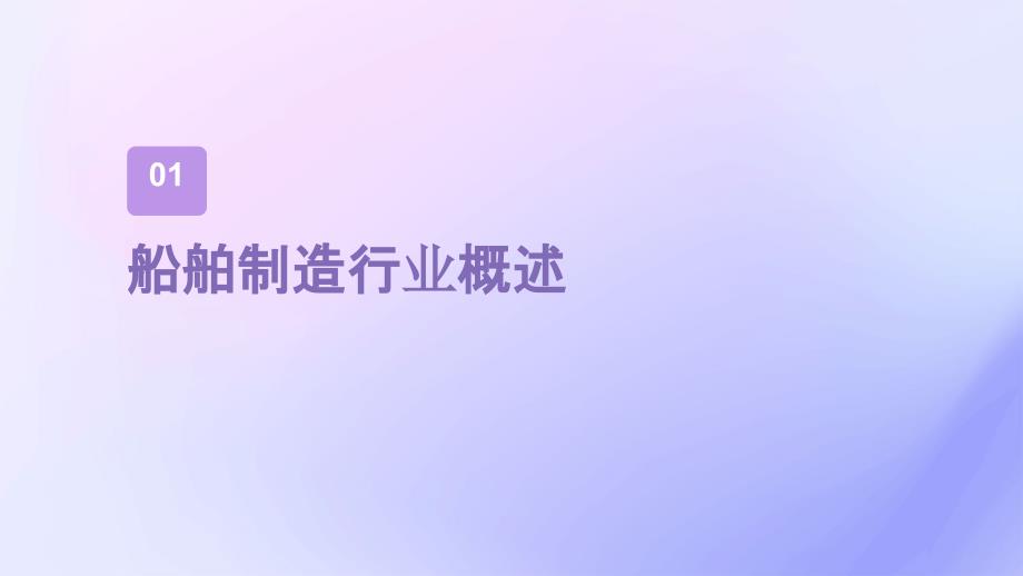 2023年船舶制造行业经营分析报告_第3页