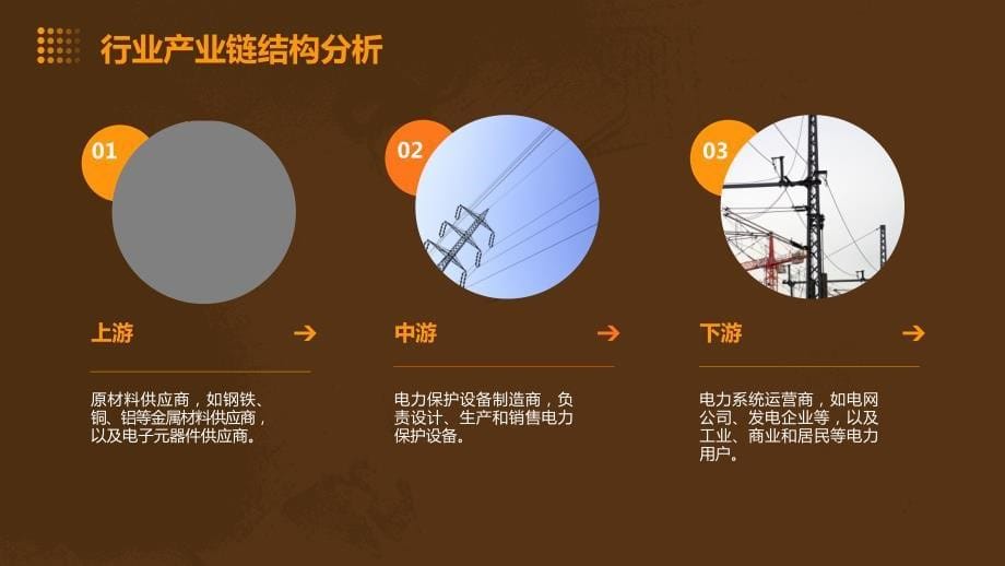 2023年电力保护设备行业经营分析报告_第5页