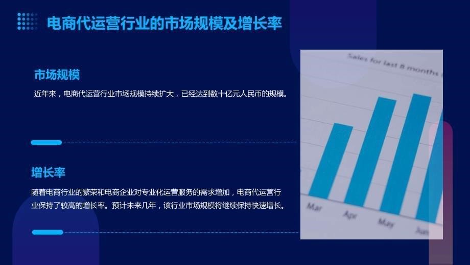 2023年电商代运营行业经营分析报告_第5页