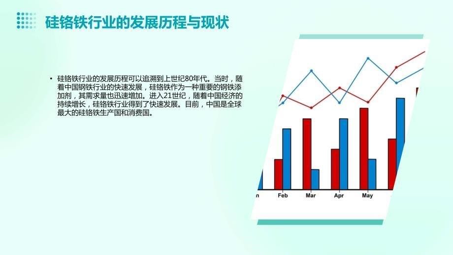 2023年硅铬铁行业经营分析报告_第5页