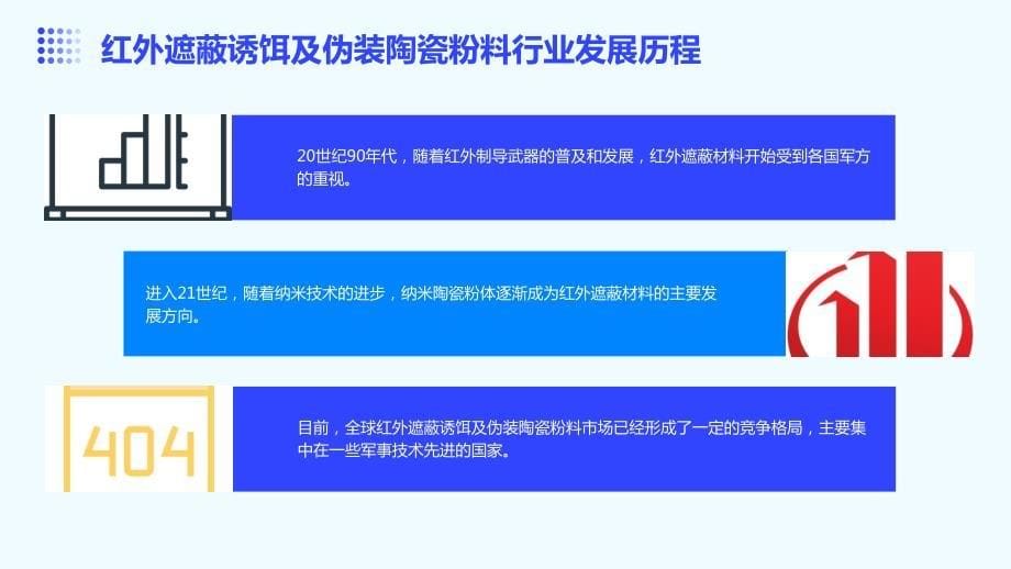 2023年红外遮蔽诱饵及伪装陶瓷粉料行业经营分析报告_第5页