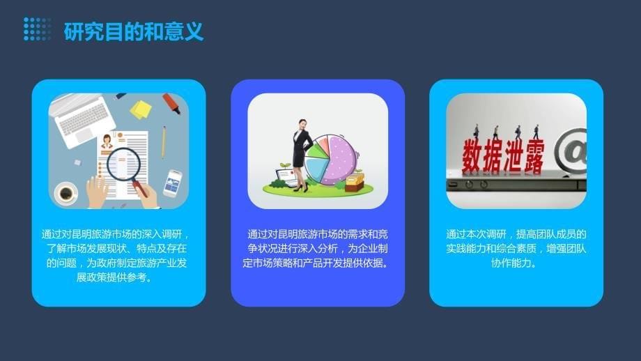 昆明旅游市场调研报告书_第5页