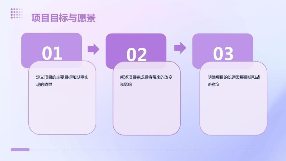 区块链技术应用于数字化医疗记录共享与隐私保护投资计划书_第5页