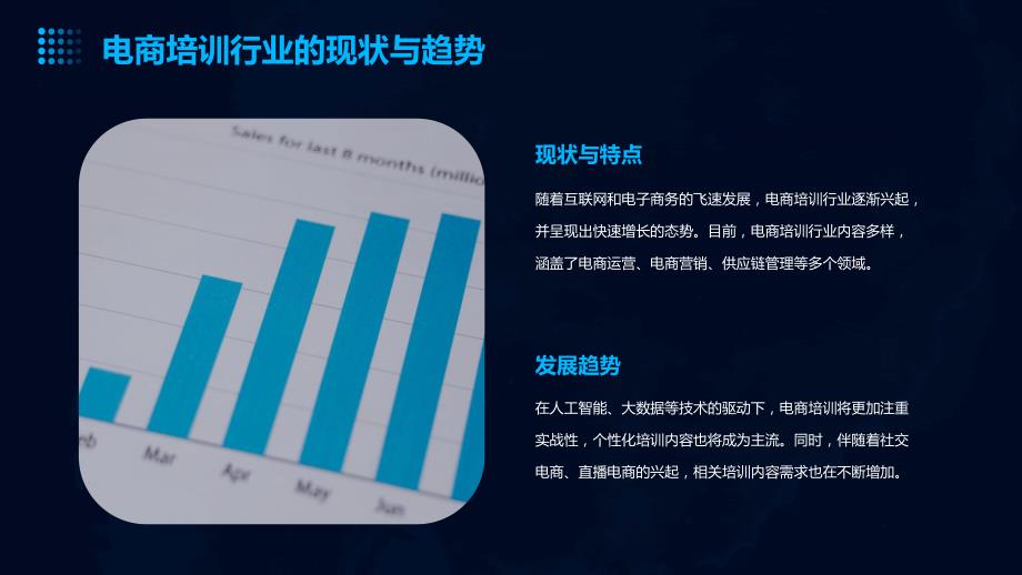 2023年电商培训行业经营分析报告_第4页