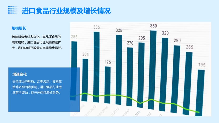 2023年进口食品行业经营分析报告_第4页