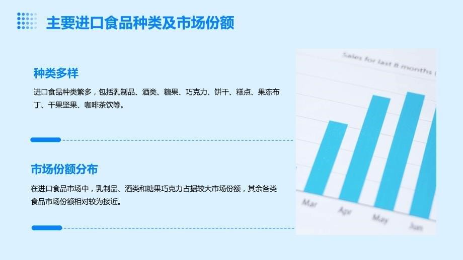 2023年进口食品行业经营分析报告_第5页