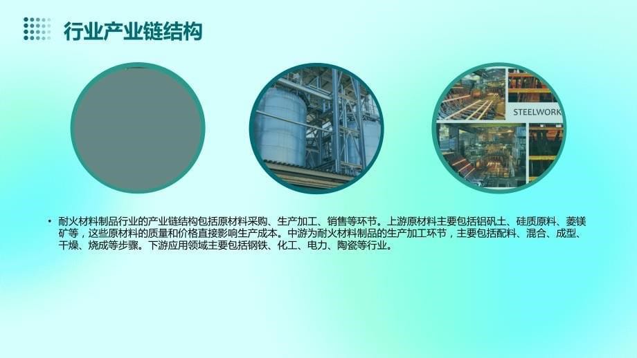 2023年耐火材料制品行业经营分析报告_第5页