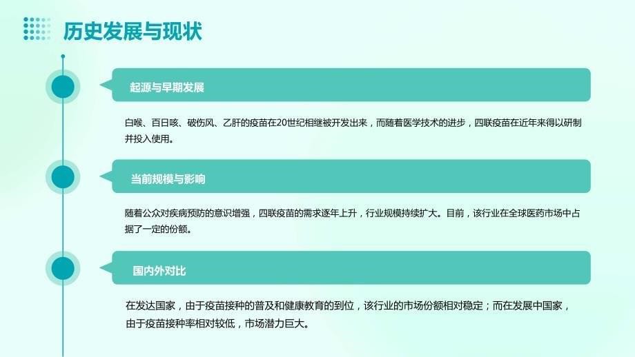 2023年白喉、百日咳、破伤风、乙肝四联制剂行业经营分析报告_第5页