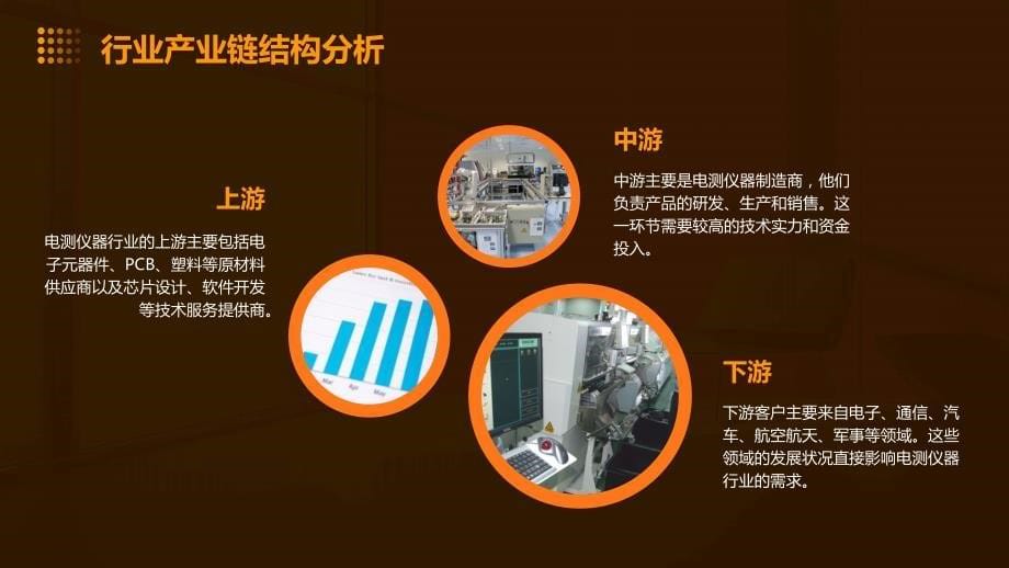 2023年电测仪器行业经营分析报告_第5页