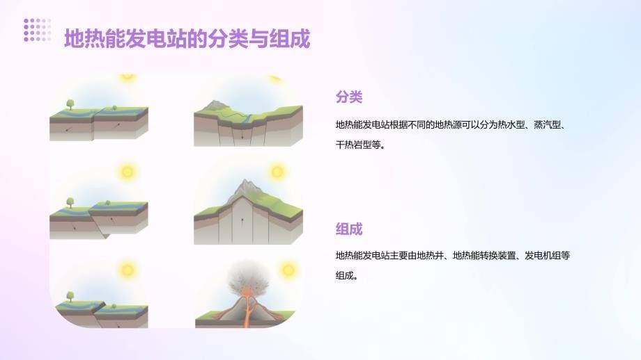 地热能发电站建设与运营_第5页