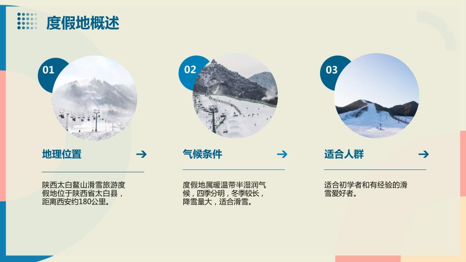 初学者友好陕西太白鳌山滑雪旅游度假地入门教程_第4页