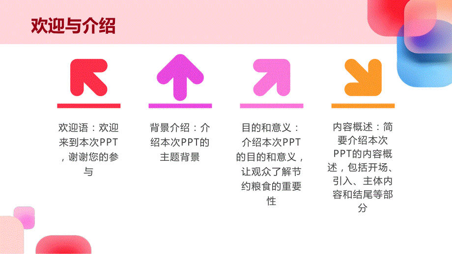 拒绝浪费节约粮食主题班会PPT模板_第4页