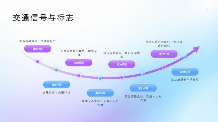 开学第一课主题班会交通安全PPT模板_第5页