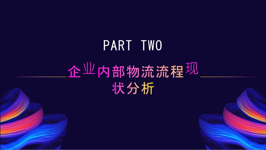 企业内部物流流程的优化与再造_第4页