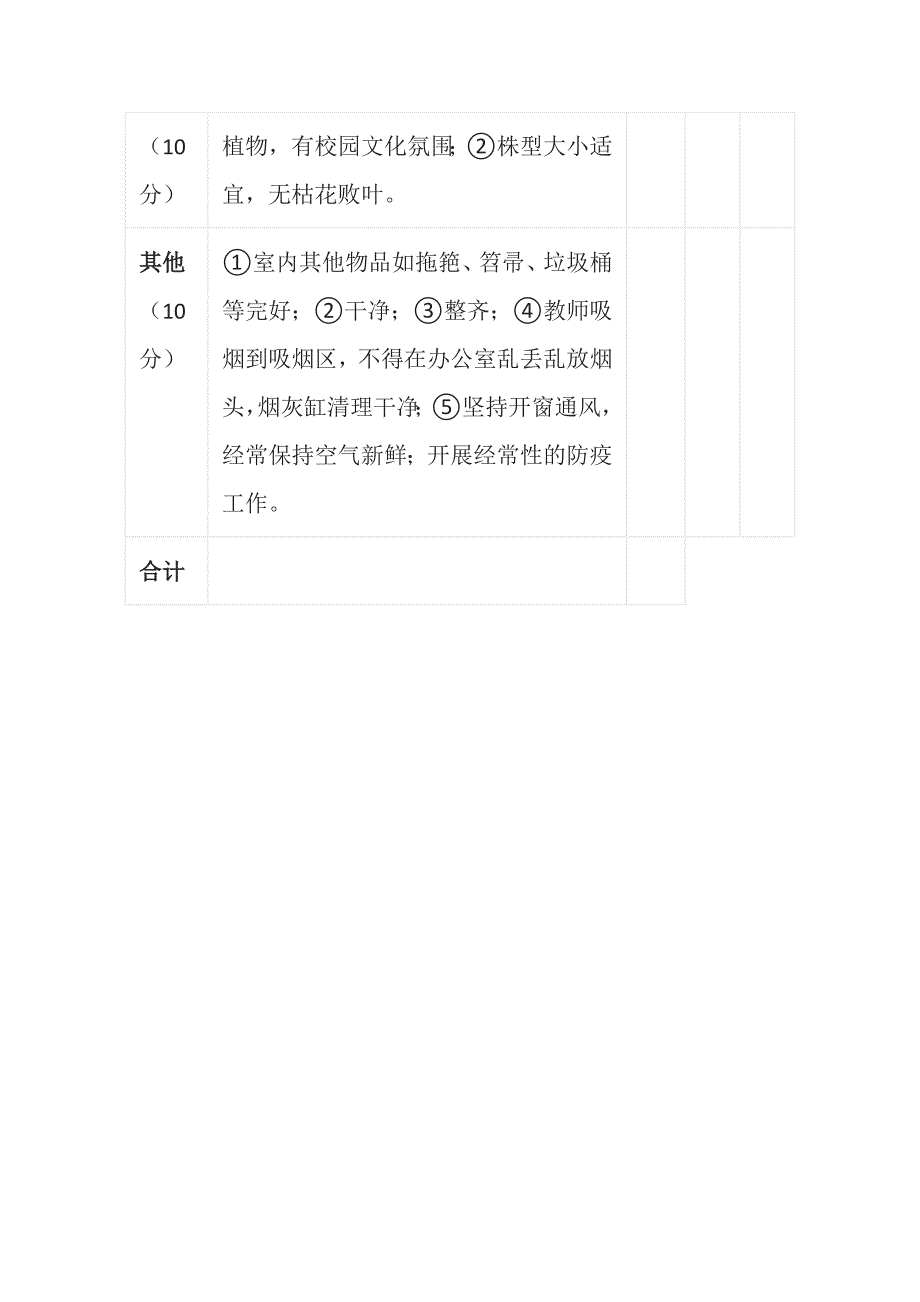 处室年级组卫生检查评比标准对照表全套_第3页