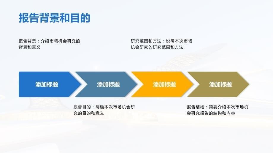 2023年市场市场机会研究报告_第5页