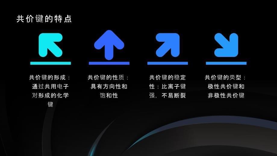 共价键和离子键的形成和性质_第5页