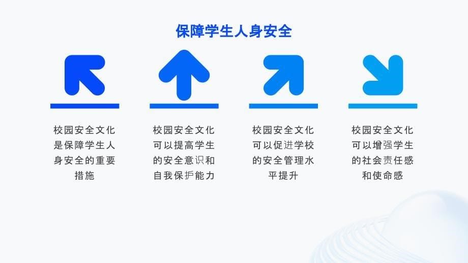 校园安全文化与品德教育的融合_第5页