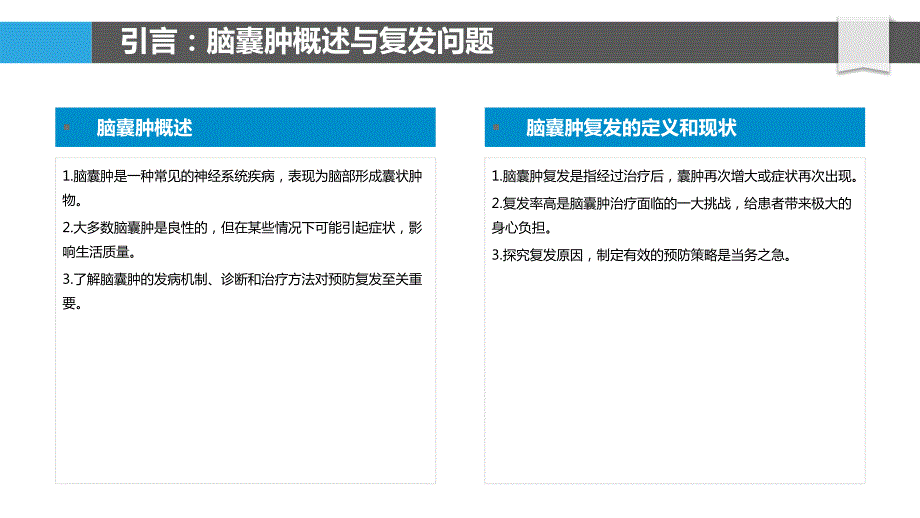 脑囊肿复发预防策略_第4页