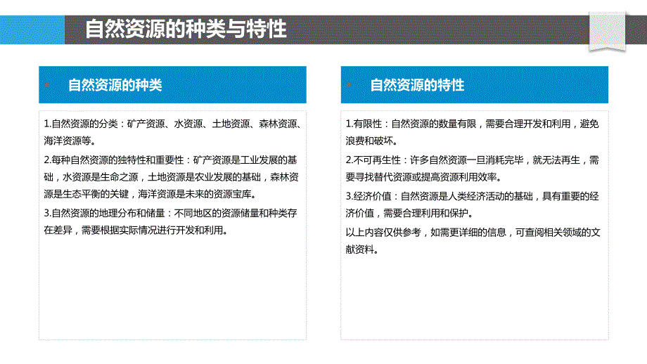 自然资源与金融_第4页