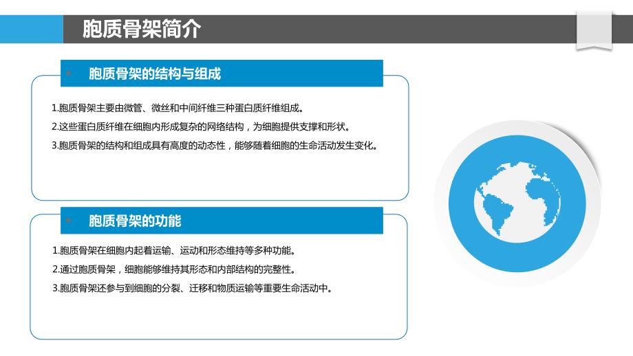 胞质骨架生物信息学分析_第4页