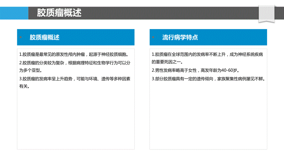 胶质瘤发病机制_第4页