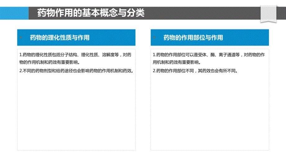 药物作用机制研究_第5页