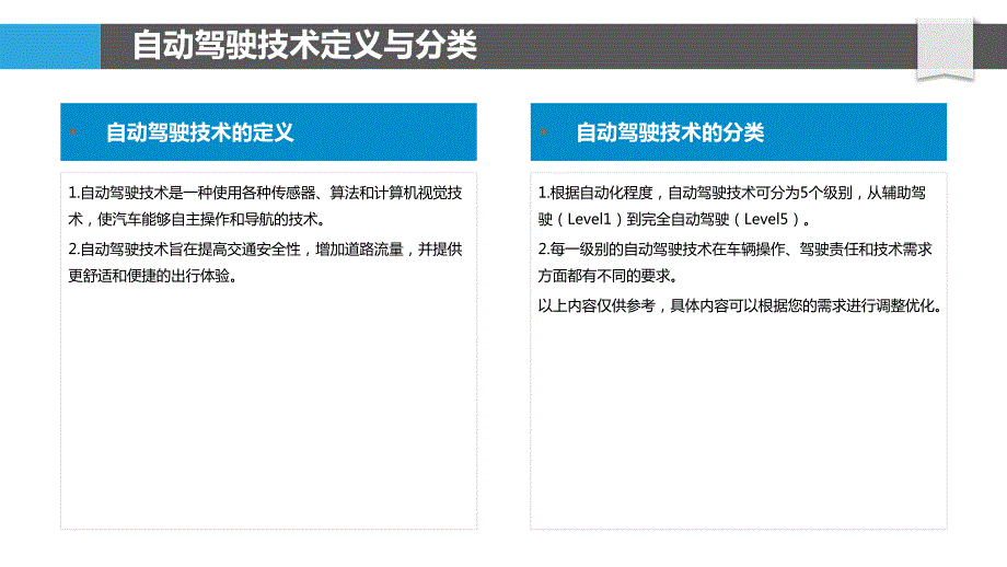 自动驾驶技术前景_第4页