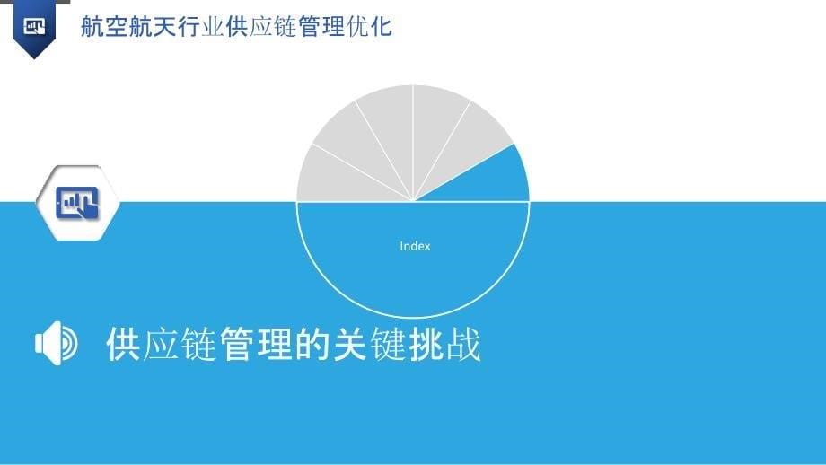 航空航天行业供应链管理优化_第5页