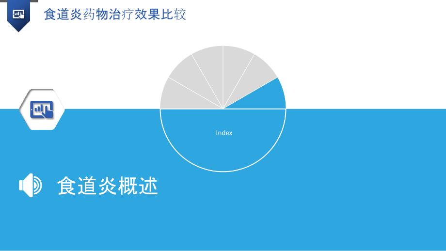 食道炎药物治疗效果比较_第3页