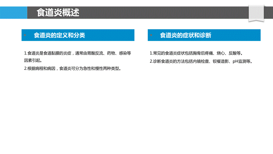 食道炎药物治疗效果比较_第4页