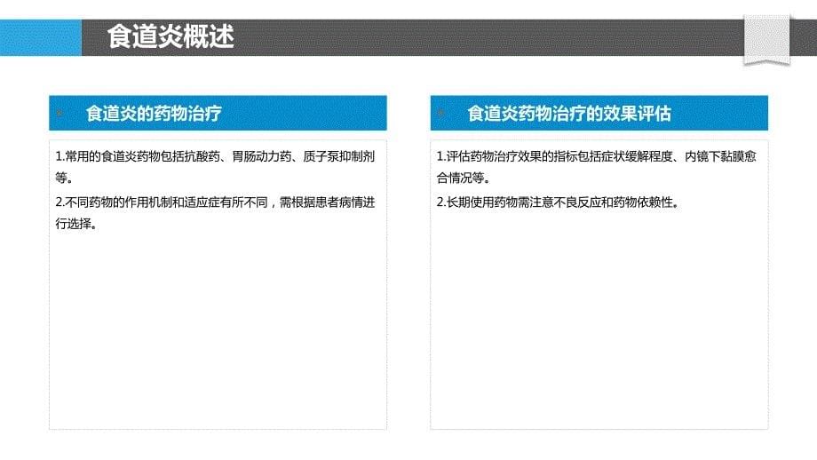 食道炎药物治疗效果比较_第5页