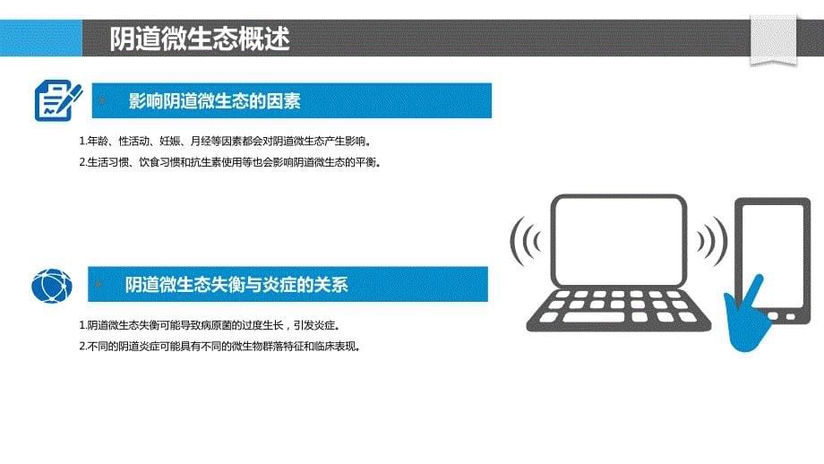 阴道微生态与炎症_第5页