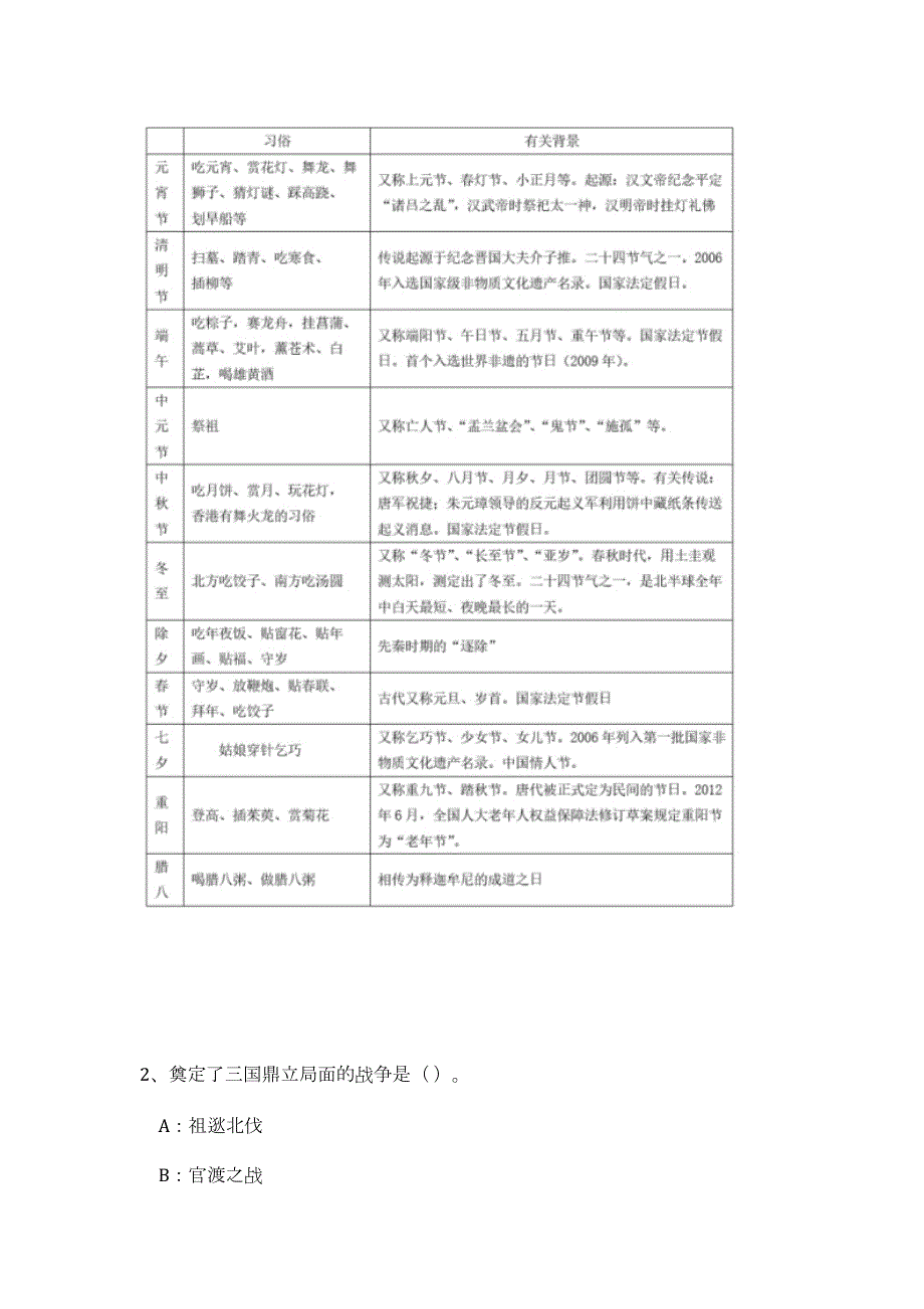 2023江苏泰州市兴化市钓鱼镇选聘敬老院院长1人难、易点高频考点（职业能力倾向测验共200题含答案解析）模拟练习试卷_第3页