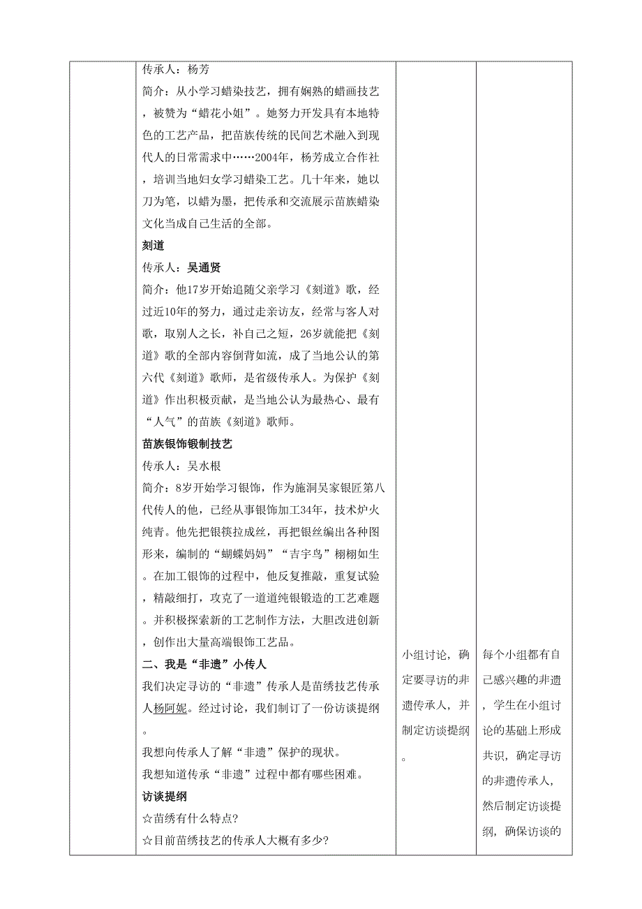 沪科黔科版综合实践活动 教学设计-保护家乡“非遗”_第2页