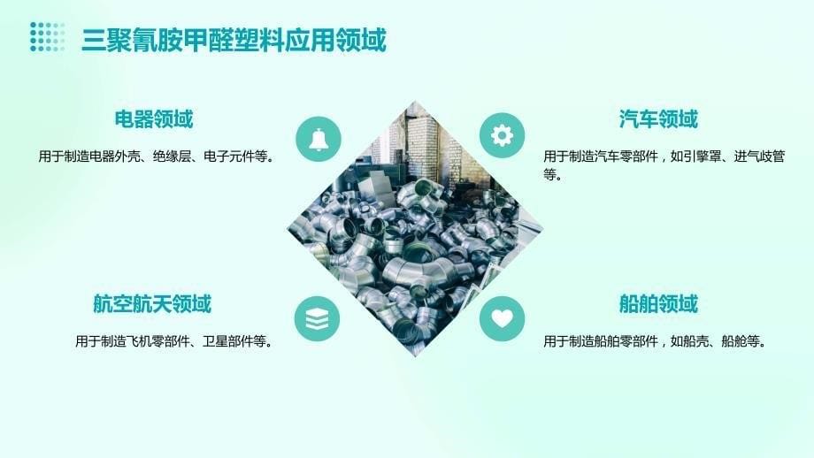 2024年三聚氰胺甲醛塑料行业可行性研究报告_第5页