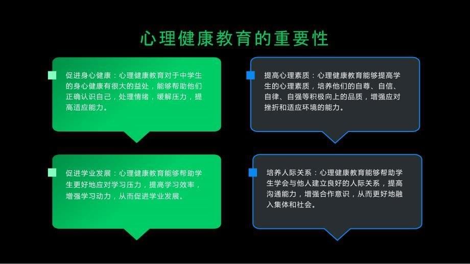 中学生心理健康教育知识PPT模板_第5页