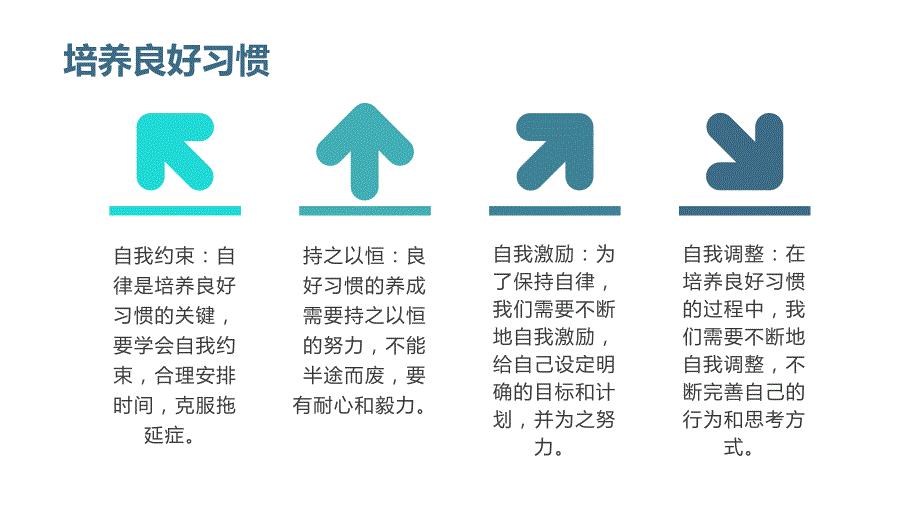 中学生自律主题班会PPT模板_第4页