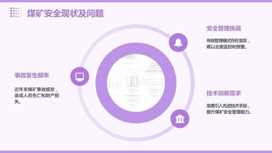 2024年KJ-4煤矿安全检测综合管理系统行业可行性研究报告_第5页