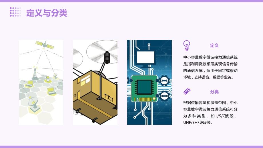 2024年中小容量数字微波接力通信系统行业可行性研究报告_第4页